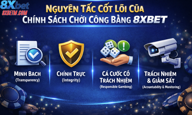Tìm hiểu chính sách chơi công bằng 8XBET
